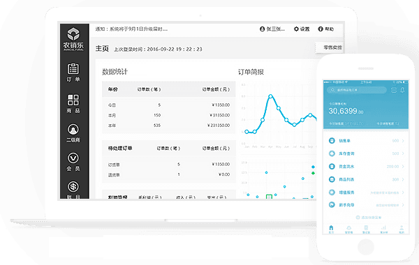 Agriculture Sales Management System